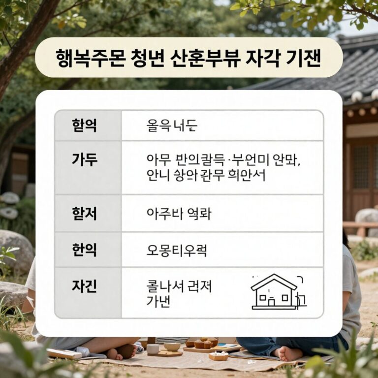 행복주택 청년 신혼부부 자격 기준 안내 표와 집 그림