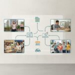 장애인 자립자금 대여로 지원 가능한 다양한 용도를 보여주는 일러스트