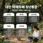 대전 미래두배 청년통장 설명을 위한 인포그래픽, 저축액 두 배 지원 개념