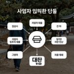 사업자 대출 입주자 앞 대환 개념을 설명하는 다이어그램, 건설사와 입주자, 은행 간의 자금 흐름을 보여줌