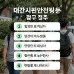 대구시민안전보험 보장 항목과 청구 절차를 요약한 이미지