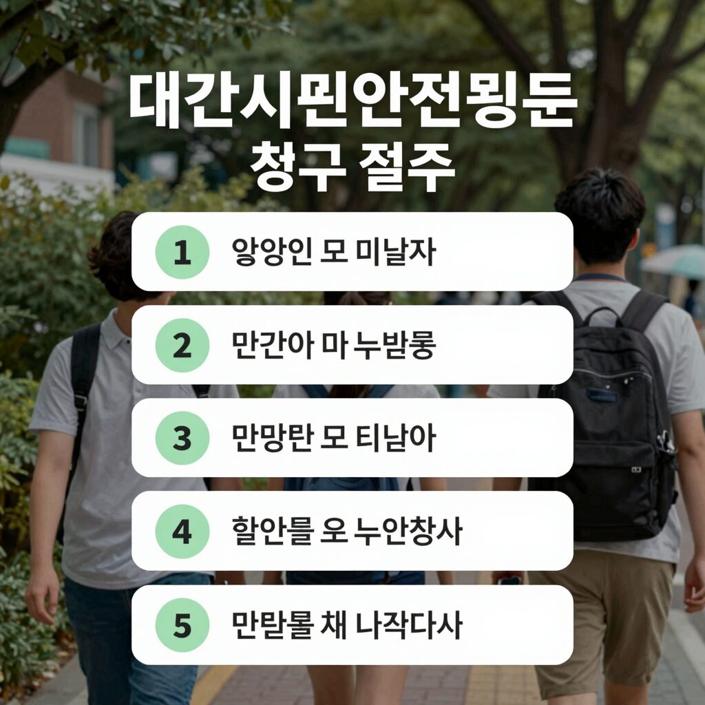 대구시민안전보험 보장 항목과 청구 절차를 요약한 이미지