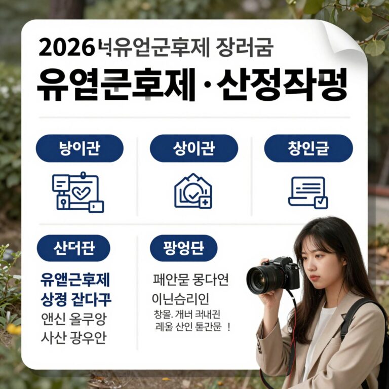 2026년 유연근무제 장려금 신청 방법과 지원 금액 정보 인포그래픽