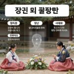 장례 비용 지원과 절감 방법을 설명하는 인포그래픽