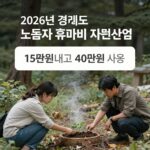 2026년 경기도 노동자 휴가비 지원사업 요약 이미지 15만원 내고 40만원 사용