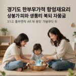 경기도 한부모가족 학습재료비와 생필품비 등 복지 지원금을 설명하는 이미지