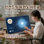 인천드림체크카드 지원금 신청 정보와 구직활동 지원 내용을 담은 블로그 대표 이미지