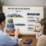 제주 중소기업 장기재직 재형저축 적립 구조와 수령 금액을 설명하는 인포그래픽