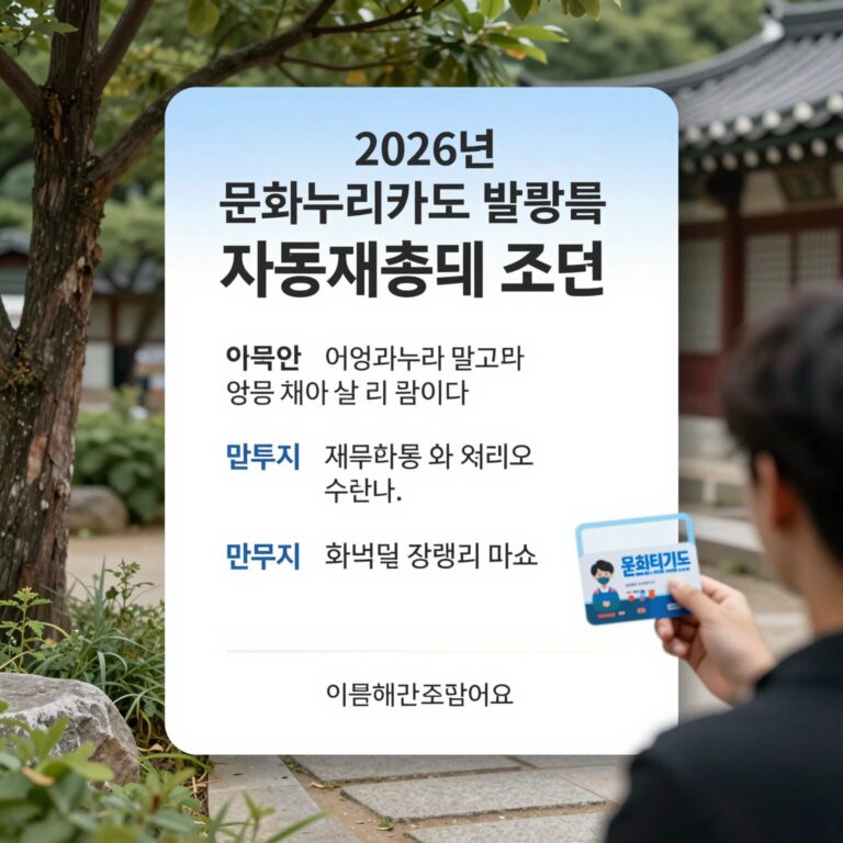 2026년 문화누리카드 발급 방법과 자동재충전 조건을 설명하는 이미지