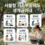 서울형 기초보장제도 생계급여 안내 인포그래픽