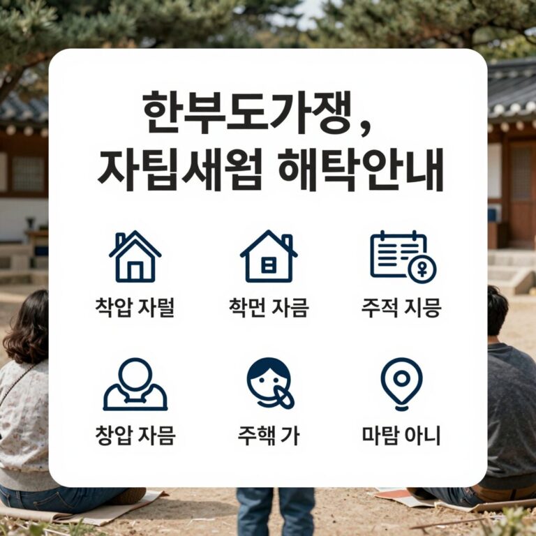 한부모가족 자립지원 혜택 안내 이미지, 창업 자금과 주거 지원 등 핵심 혜택을 아이콘으로 표현