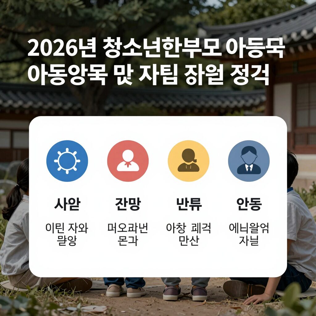 2026년 청소년한부모 아동양육 및 자립지원 정책 요약 이미지