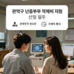 관악구 난임부부 약제비 지원 신청 절차를 아이콘으로 표현한 이미지