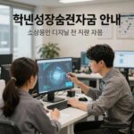 혁신성장촉진자금 안내 이미지 소상공인 디지털 전환 지원 자금
