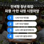 전북형 청년 취업 지원 사업 주요 내용 요약