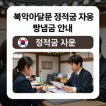 북한이탈주민 정착금 지원 기본금 안내 이미지