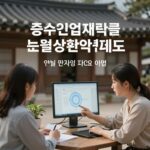 학자금 연체 중소기업 재직자 지원 중소기업 재직자를 위한 학자금대출 분할상환약정제도 설명 이미지
