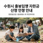 수원시 출생입양 지원금 신청 안내 이미지, 행복출산원스톱서비스와 주민센터 방문 방법을 강조