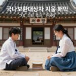 국가보훈대상자 지원 혜택 이미지: 교육, 의료, 주거, 현금 지원 아이콘