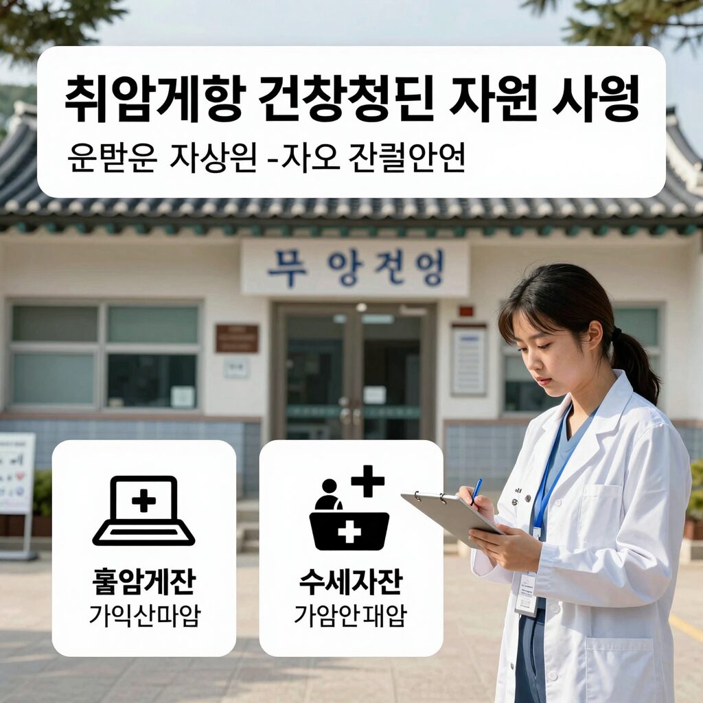 취약계층 건강검진 지원 사업 설명 이미지, 검진 차트와 보건소 건물