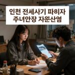 인천 전세사기 피해자 주거안정 지원사업 안내 이미지