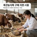 축산농가 사료 구매 지원 사업 설명 이미지