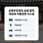 공영주차장 요금 감면 혜택 대상과 자동감면 시스템 안내 이미지