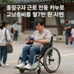 중증장애인 출퇴근비 지원 신청 방법 중증장애인 근로자가 전용 카드로 교통비를 결제하는 모습과 월 7만 원 지원을 설명하는 그래픽