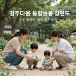 광주다움 통합돌봄 개념도 한 번 신청으로 연결되는 의료, 요양, 생활 돌봄 서비스