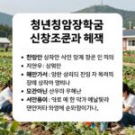 청년창업농장학금 신청 조건과 혜택을 한눈에 보여주는 인포그래픽 이미지