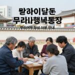북한이탈주민 미래행복통장 조건과 신청 북한이탈주민 미래행복통장 자산형성 지원 안내 이미지