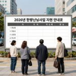 2026년 한방난임사업 지원 안내표 이미지