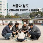 서울과 경기도 기초생활수급자 명절 위문금 지급액 비교 그래프