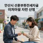 안산시 신혼부부 전세자금 대출이자 지원 사업 안내 이미지