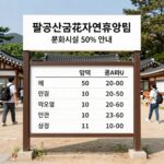 팔공산금화자연휴양림 문화시설 이용요금 50% 감면 혜택 안내