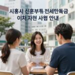 시흥시 신혼부부 전세대출금 이자지원 사업 안내 이미지