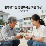 2026 한부모가정 명절위문금 꼭 챙기세요 한부모가정 명절위문금 지원 대상과 신청 방법을 담은 이미지
