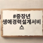 중장년 생애경력설계서비스