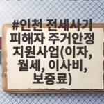 인천 전세사기 피해자 주거안정 지원사업(이자, 월세, 이사비, 보증료)